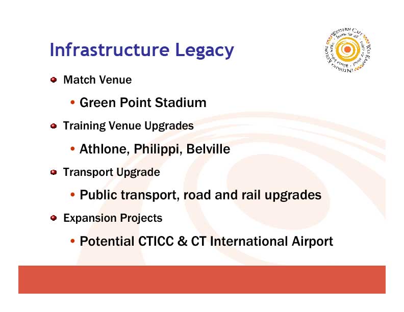 Infrastructure Legacy