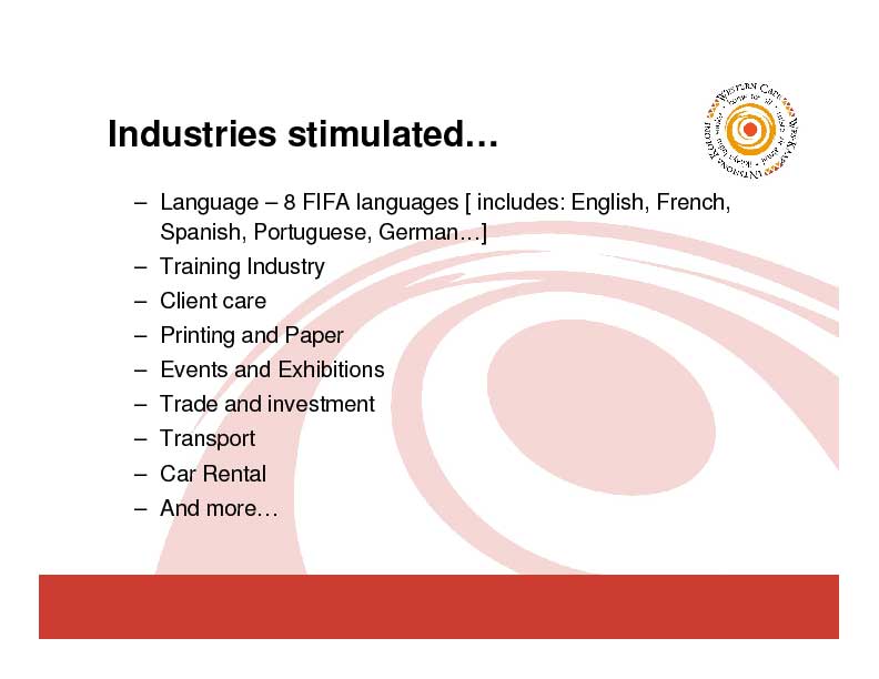 Industries Stimulated ...