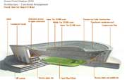 Green Point Stadium 2010: Architecture - Functional Arrangement
